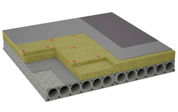 considerations of New Well flat roofing insulation