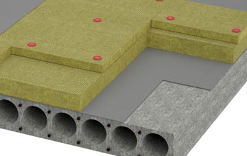 New Well tapered roof insulation companies